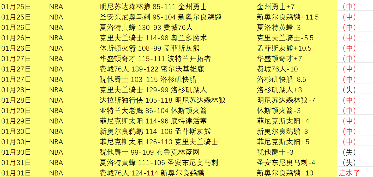 曼城奋力拼,皇马点球决,战晋级欧冠,开云体育,开云体育官网,开云体育app,开云体育平台,KAIYUN,SPORTS,kaiyun登录入口