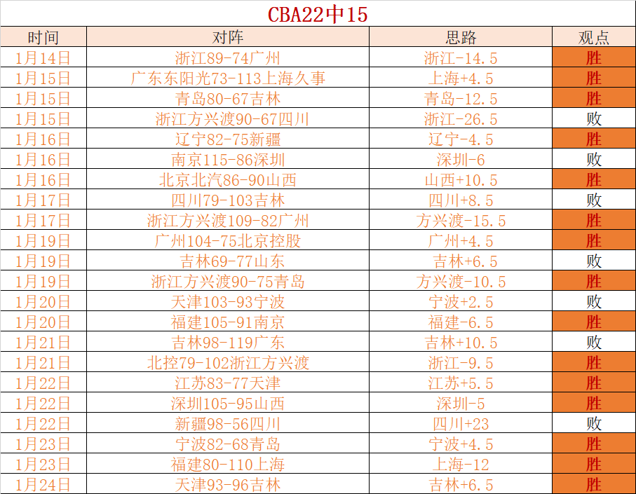 马塞洛,岁子助皇马,首战取胜,开云体育,开云体育官网,开云体育app,开云体育平台,KAIYUN,SPORTS,kaiyun登录入口