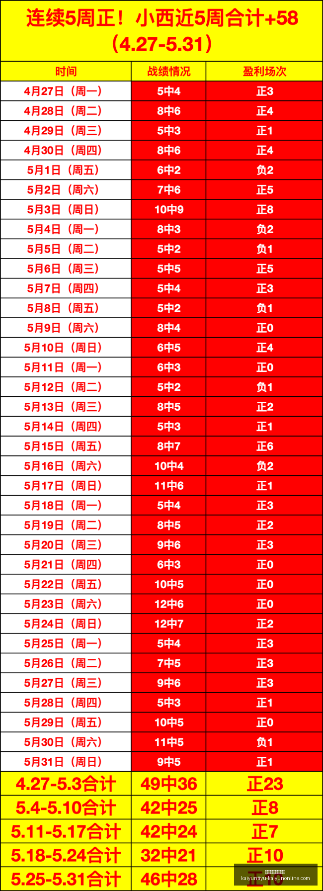 独家,皇马,亿引援疑云,开云体育官网,开云App,开云赛事直播,开云娱乐,开云平台