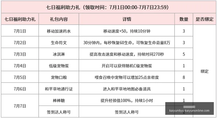 开云体育官,网平台,开云体育官网平台,开云体育官网,开云App,开云赛事直播,开云娱乐,开云平台