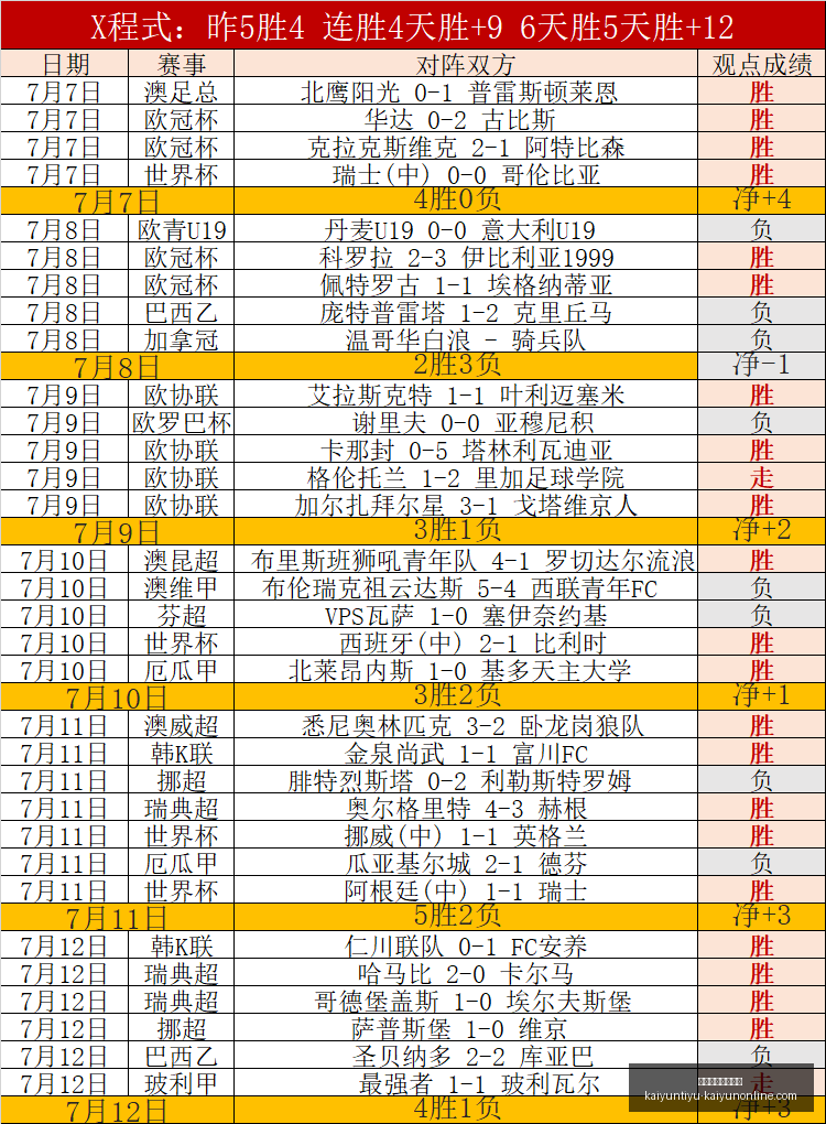 开云体育官,网平台,开云体育官网平台,开云体育官网,开云App,开云赛事直播,开云娱乐,开云平台