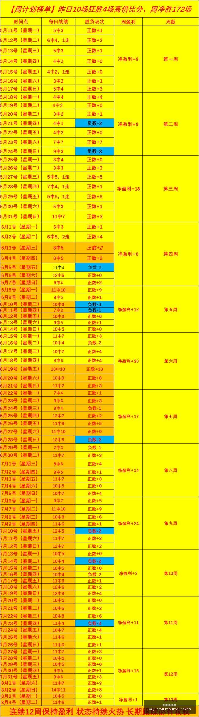 开云体育官,网平台,开云体育官网平台,开云体育官网,开云App,开云赛事直播,开云娱乐,开云平台