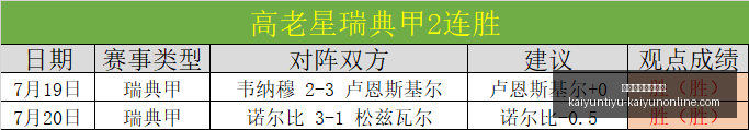开云体育官,网平台开云,突发变动引,开云体育官网,开云App,开云赛事直播,开云娱乐,开云平台