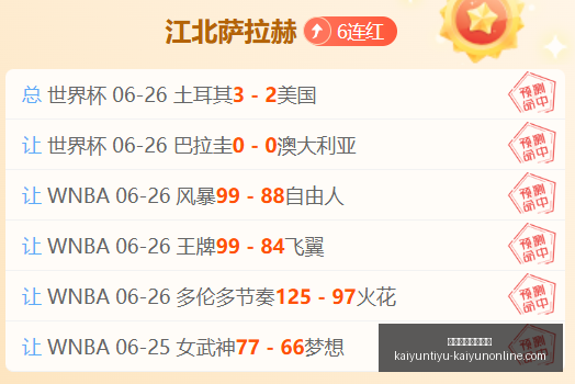 开云体育官,网平台,开云体育官网平台,开云体育官网,开云App,开云赛事直播,开云娱乐,开云平台