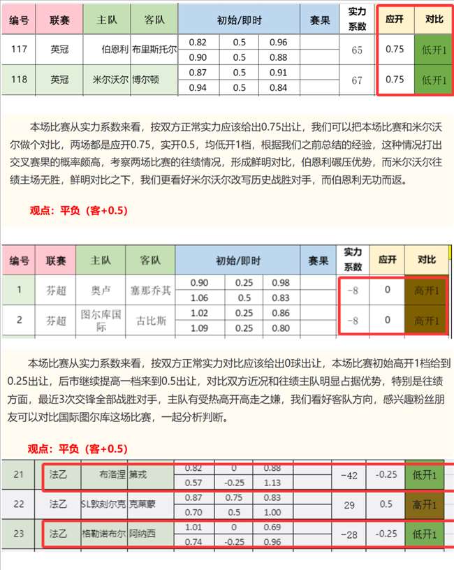 电竞女神助阵新品，销量飙升引关注