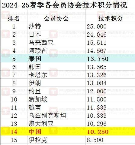 华为 40 +摄影升级，引领影像新潮流