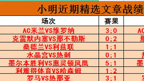 德赛高手，药厂备战新局！揭秘大面积换将策略！