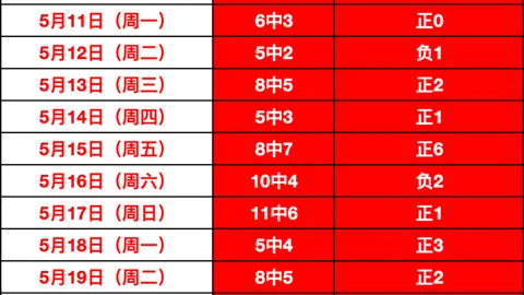 独家：皇马15亿引援疑云，小蜘蛛交易背后真相曝光