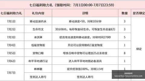 开云体育官网平台 114729 4