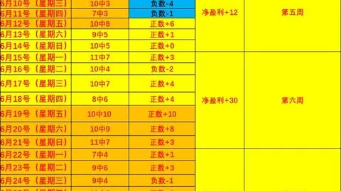 开云体育官网平台 133142 4