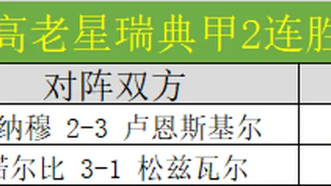 开云体育官网平台开云App突发变动引发关注