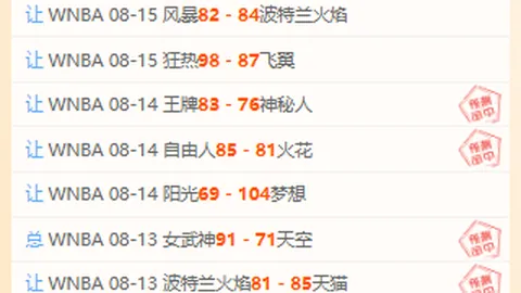 开云体育官网平台 135448
