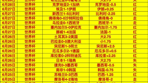 开云体育官网平台开云App数据冲到135738引发关注1